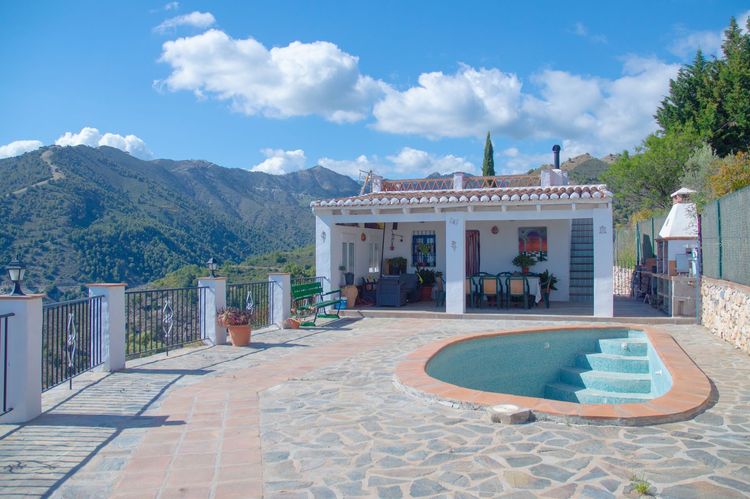 listing card gallery