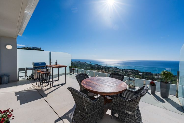 listing card gallery