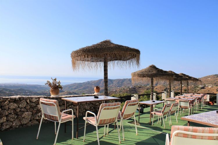 listing card gallery