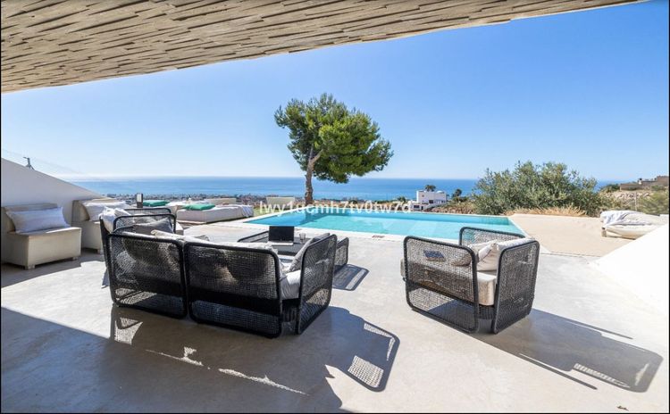 listing card gallery